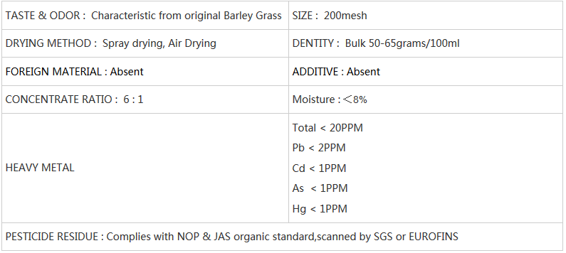 Organic Barley Grass Powder.png