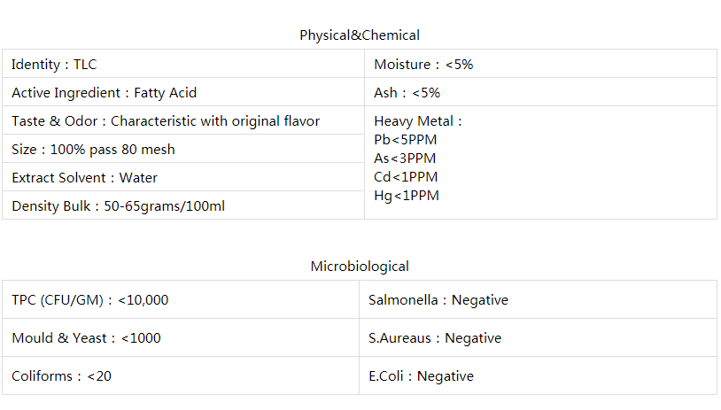 Saw Palmetto Extract.png