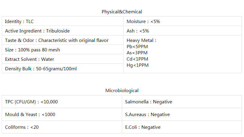 Tribulus Terrestris Extract.png