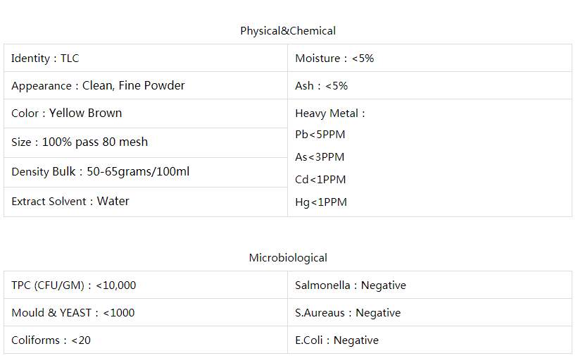 Organic Reishi Mushroom Extract.png