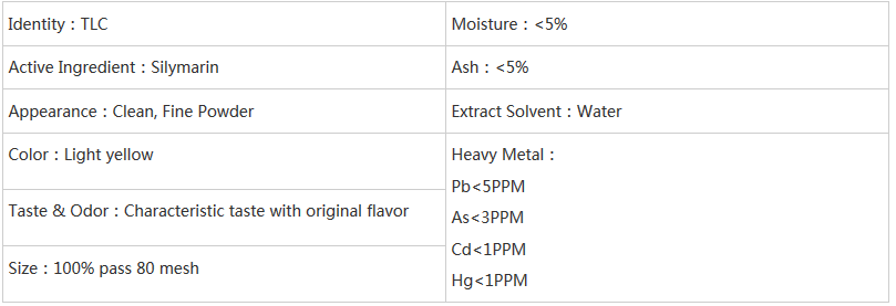 Milk Thistle Seed Extract.png
